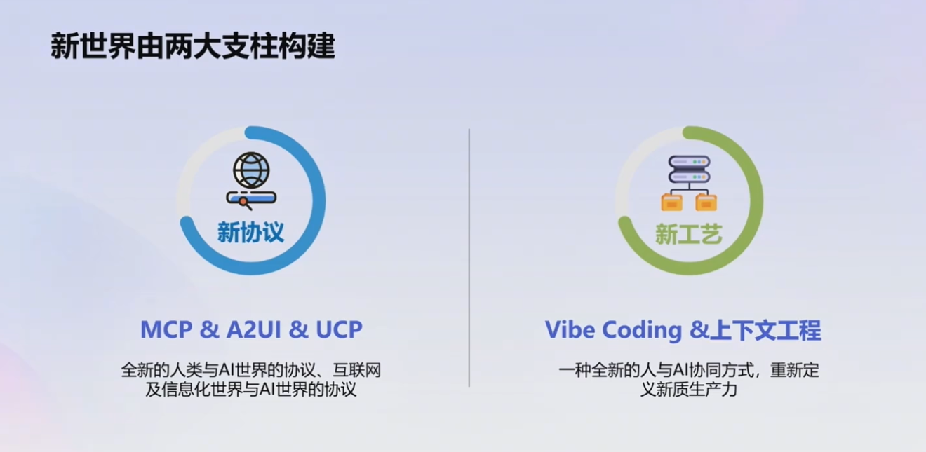 2026年游戏开发者大会举办，AI改造游戏成最大焦点