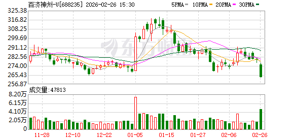 手回集团预计2025年度净利润约7.8亿元至8亿元