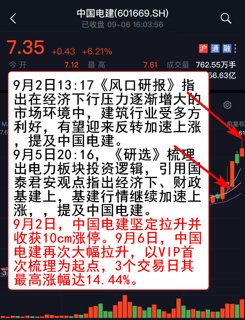 动力新科跌7.35%，4机构龙虎榜上净卖出1.54亿元