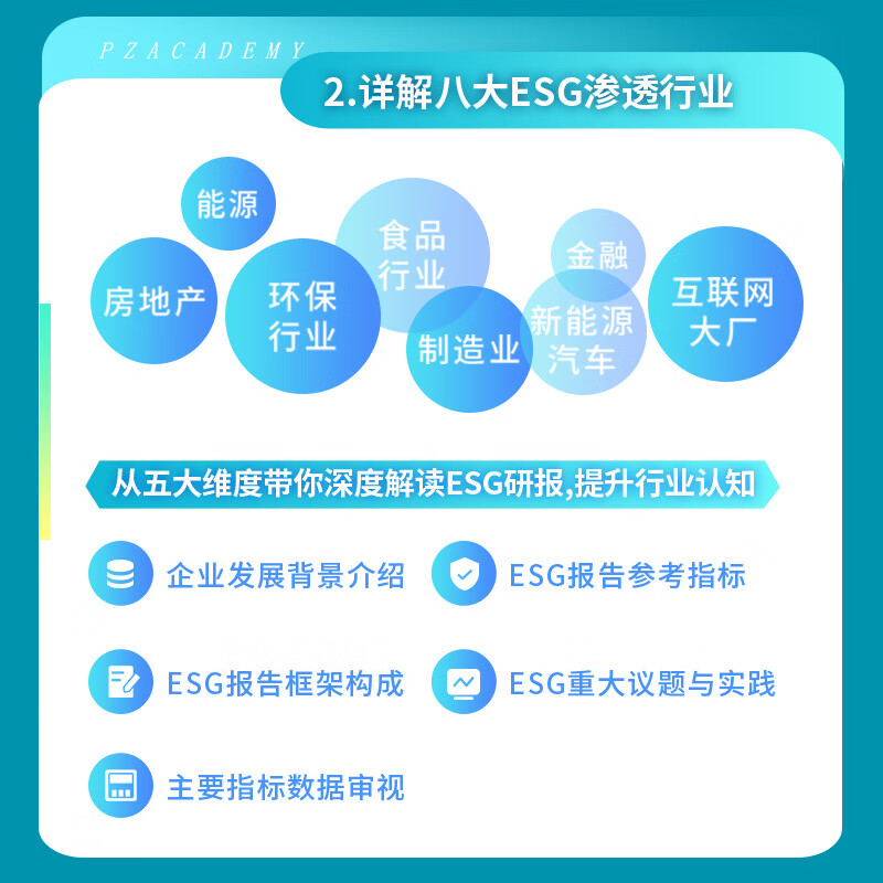 【ESG动态】润邦股份（002483.SZ）获华证指数ESG最新评级B，行业排名第154
