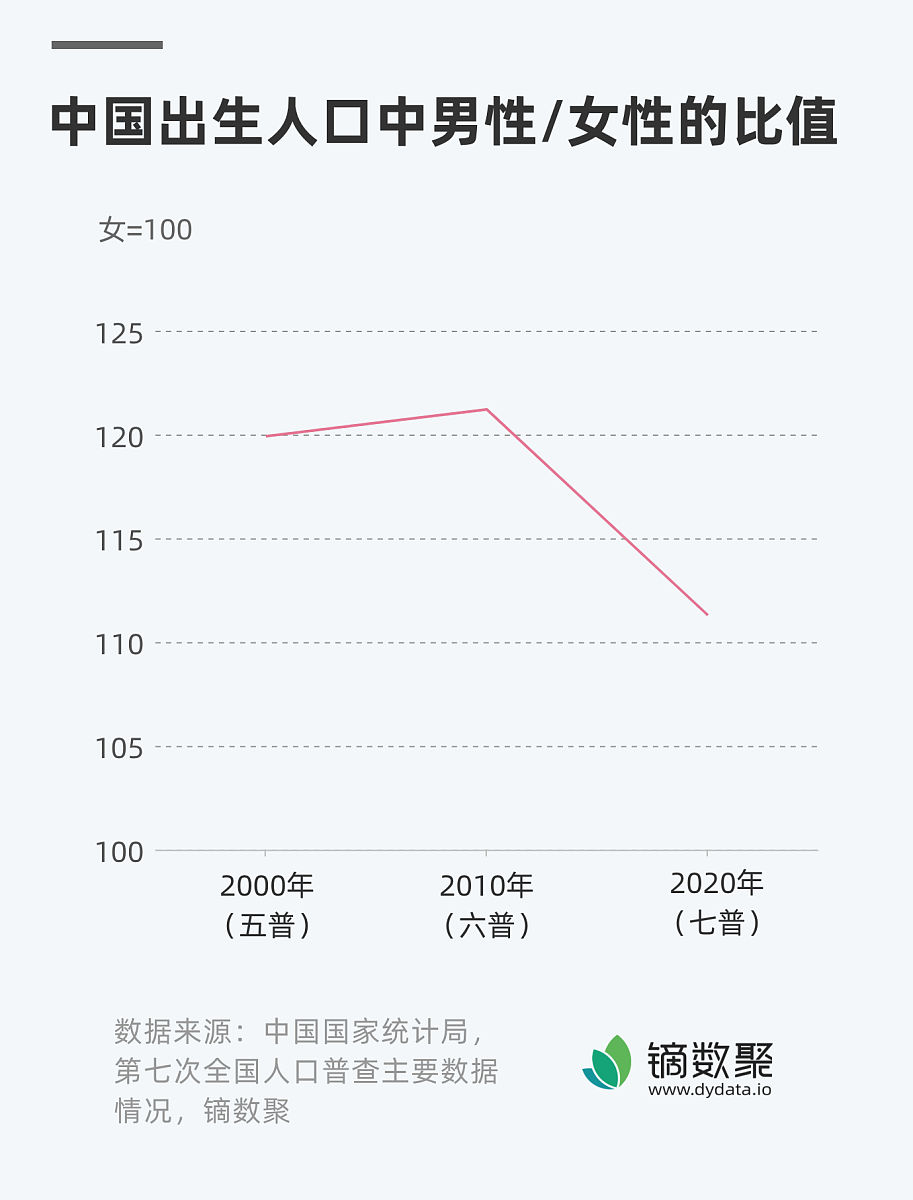 天有为：重点深耕海外市场与优质项目，不断扩大业务规模与增量空间