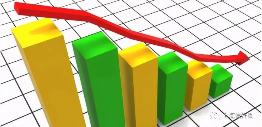 监管部门提示信托公司“小龙虾”潜在风险