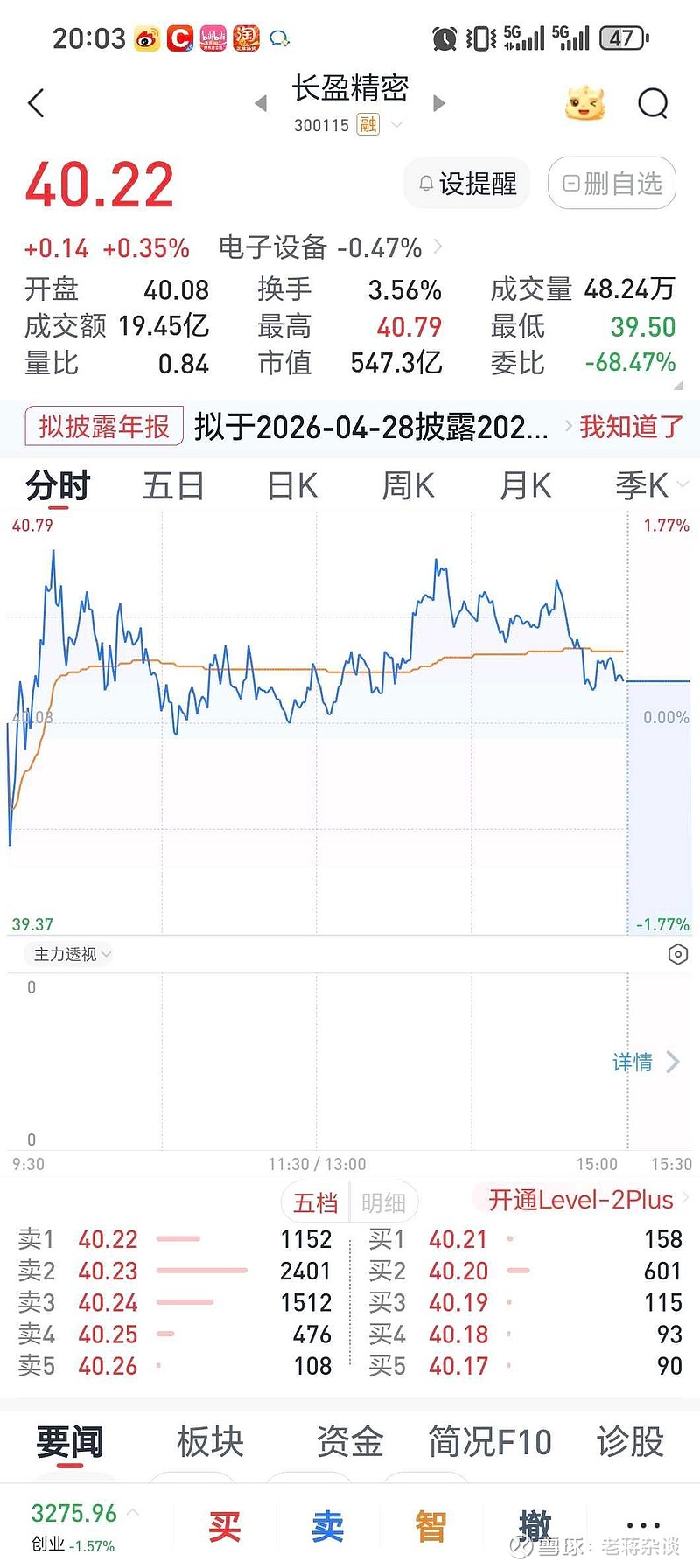 长盈精密宣布赴港IPO：收入放缓、净利下滑，持续扩张致资金链承压