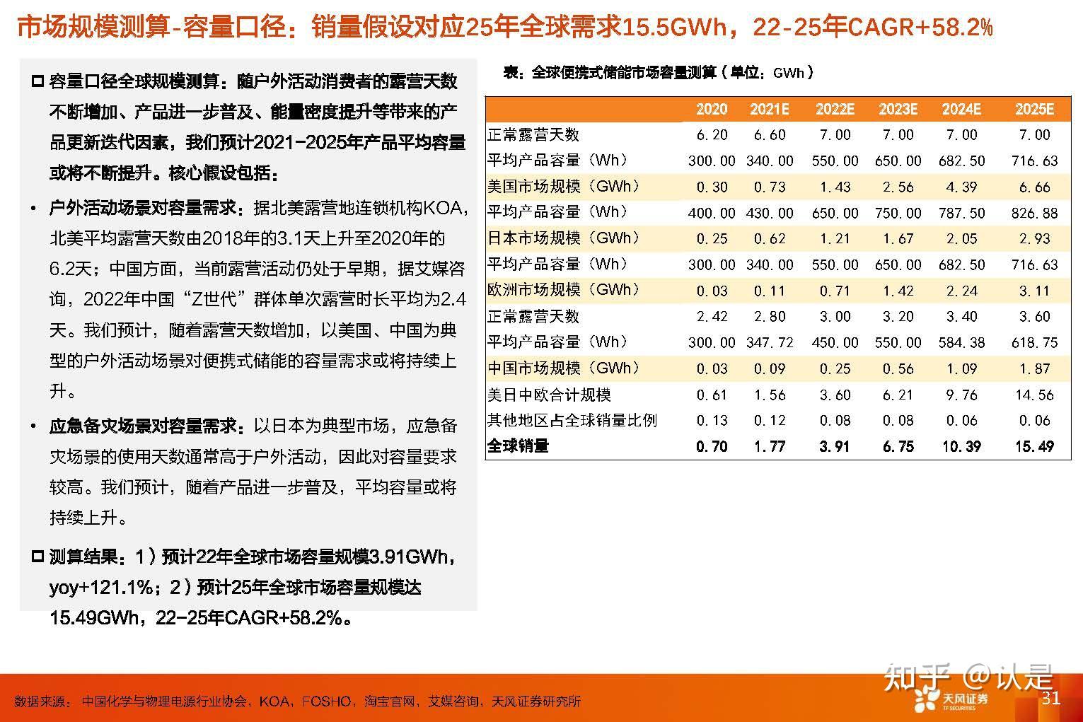 华宝新能获得实用新型专利授权：“电池包及储能电源”