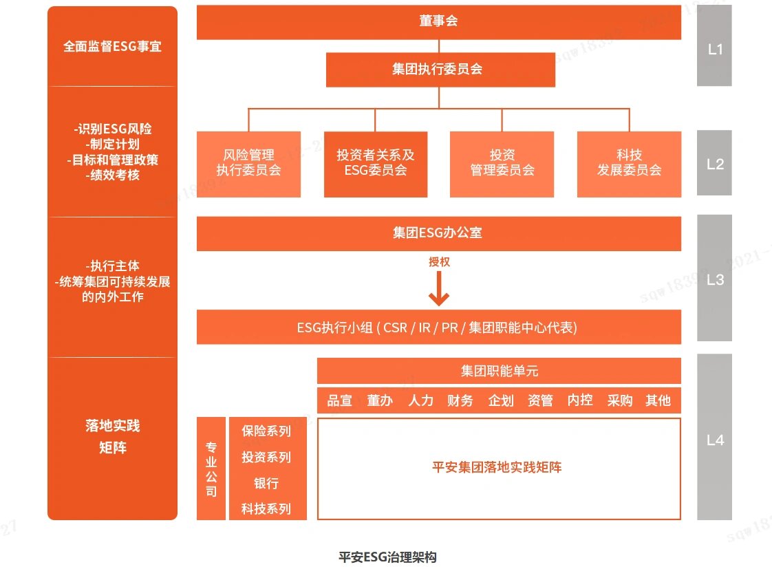 【ESG动态】东珠生态（603359.SH）获华证指数ESG最新评级CC，行业排名第135