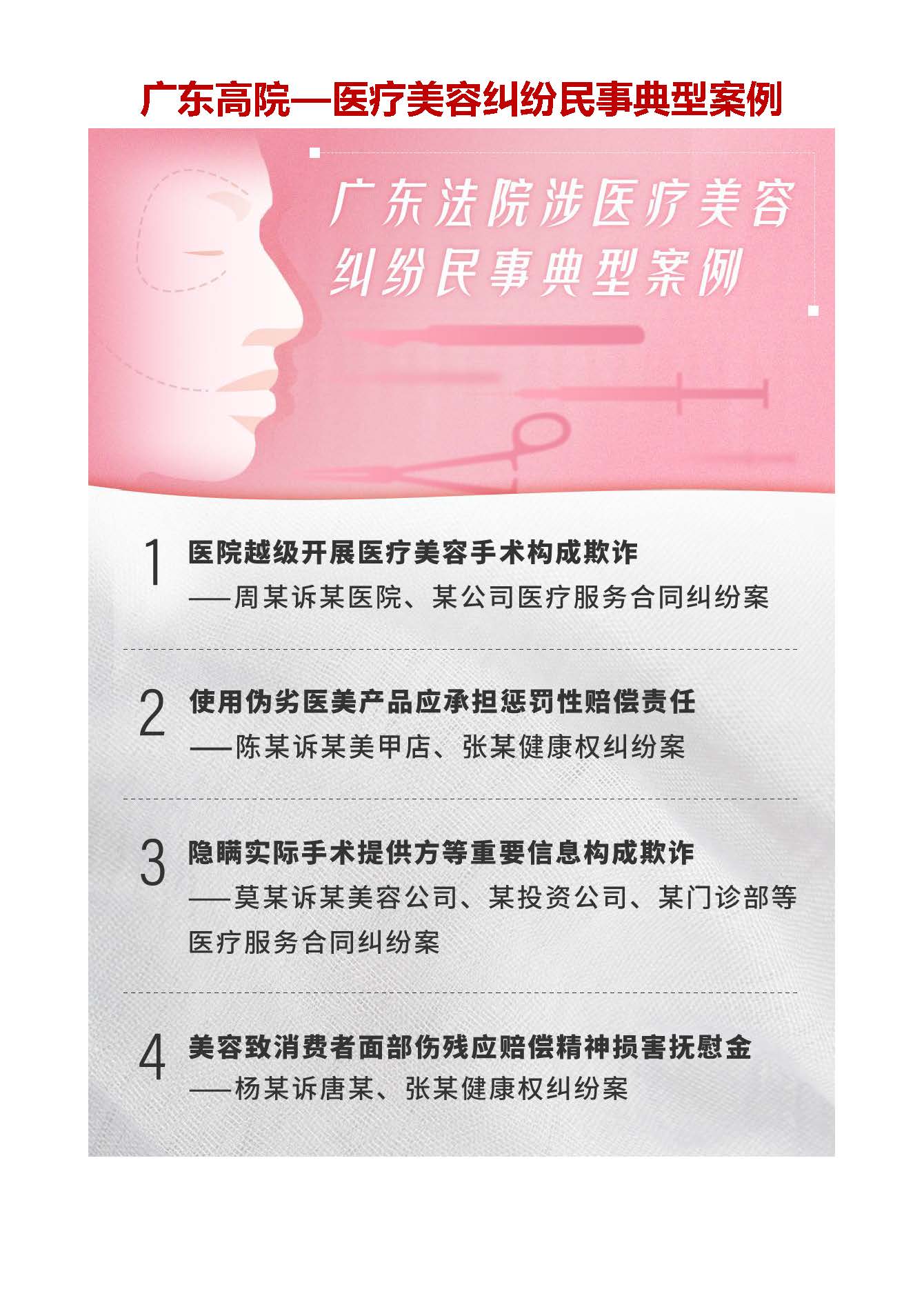 2%的医美企业曾被行政处罚，医疗损害责任纠纷案件占比超14%