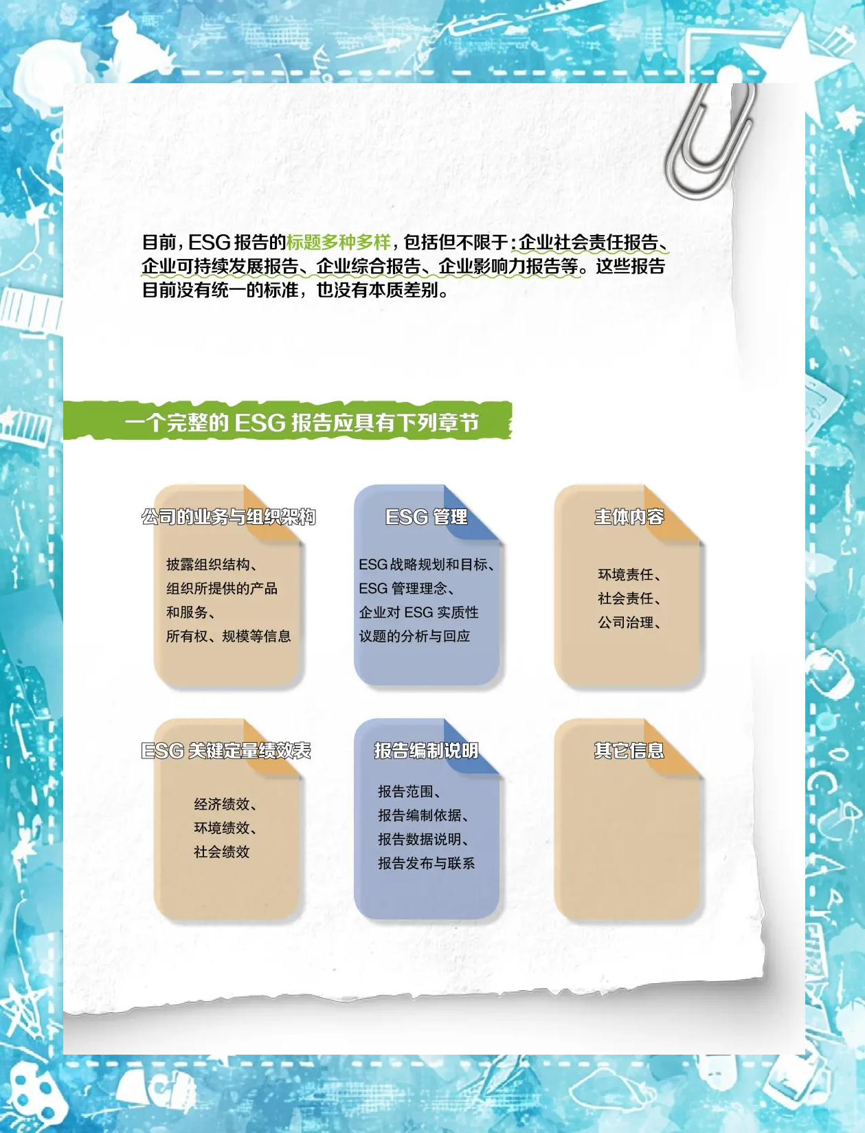 【ESG动态】宏景科技（301396.SZ）获华证指数ESG最新评级CCC，行业排名第104