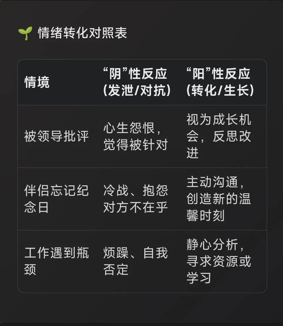 心理学上说：转念就是转运，你看待世界的方式，决定了你能拥有怎样的人生。