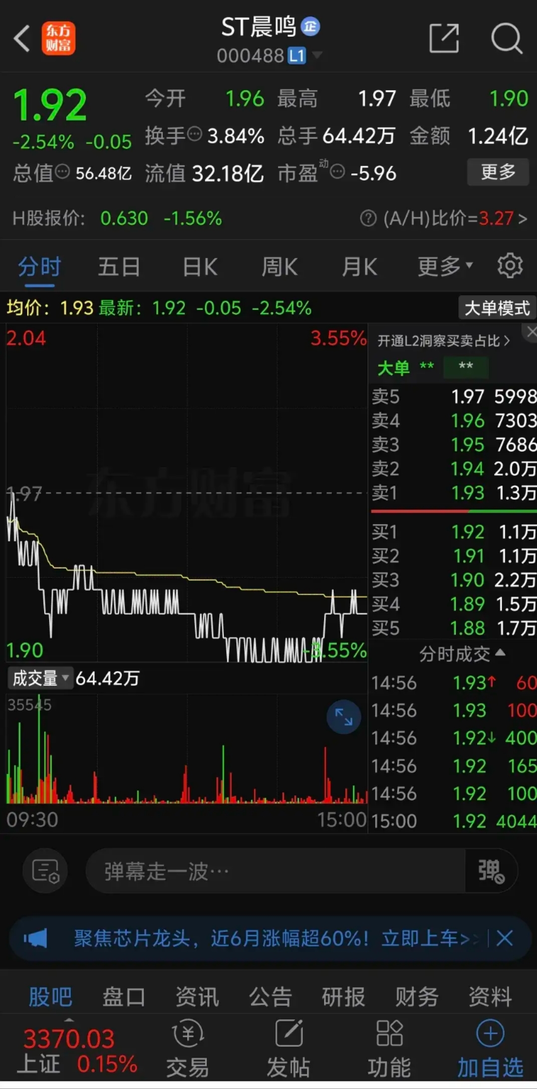 ST晨鸣宣布五大生产基地全面复产，整体产能恢复至100%