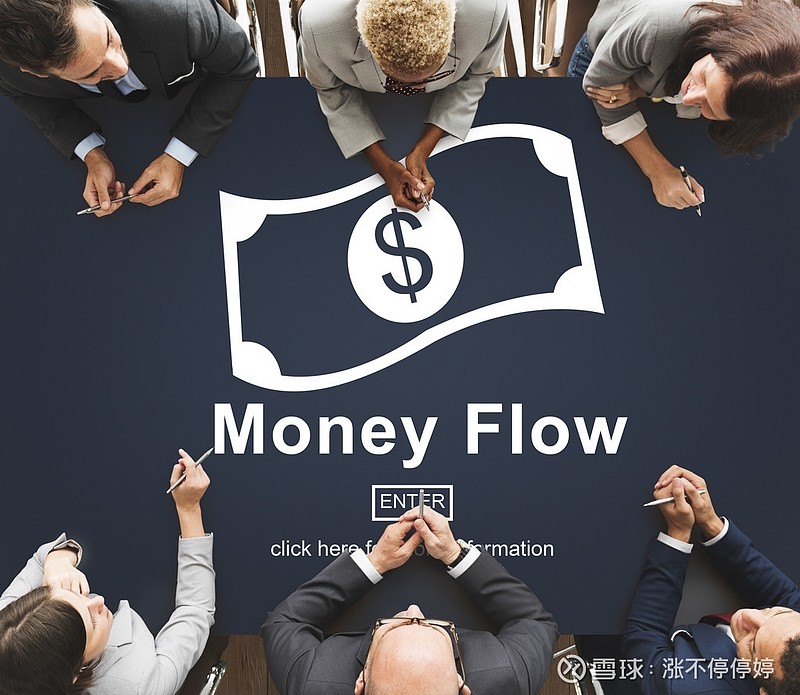 3月13日北向资金ETF成交额39.52亿元