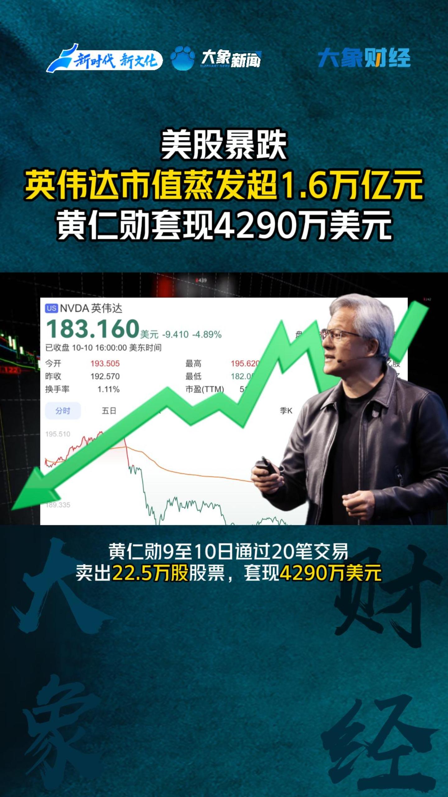美股三大指数集体高开 道指涨0.64%