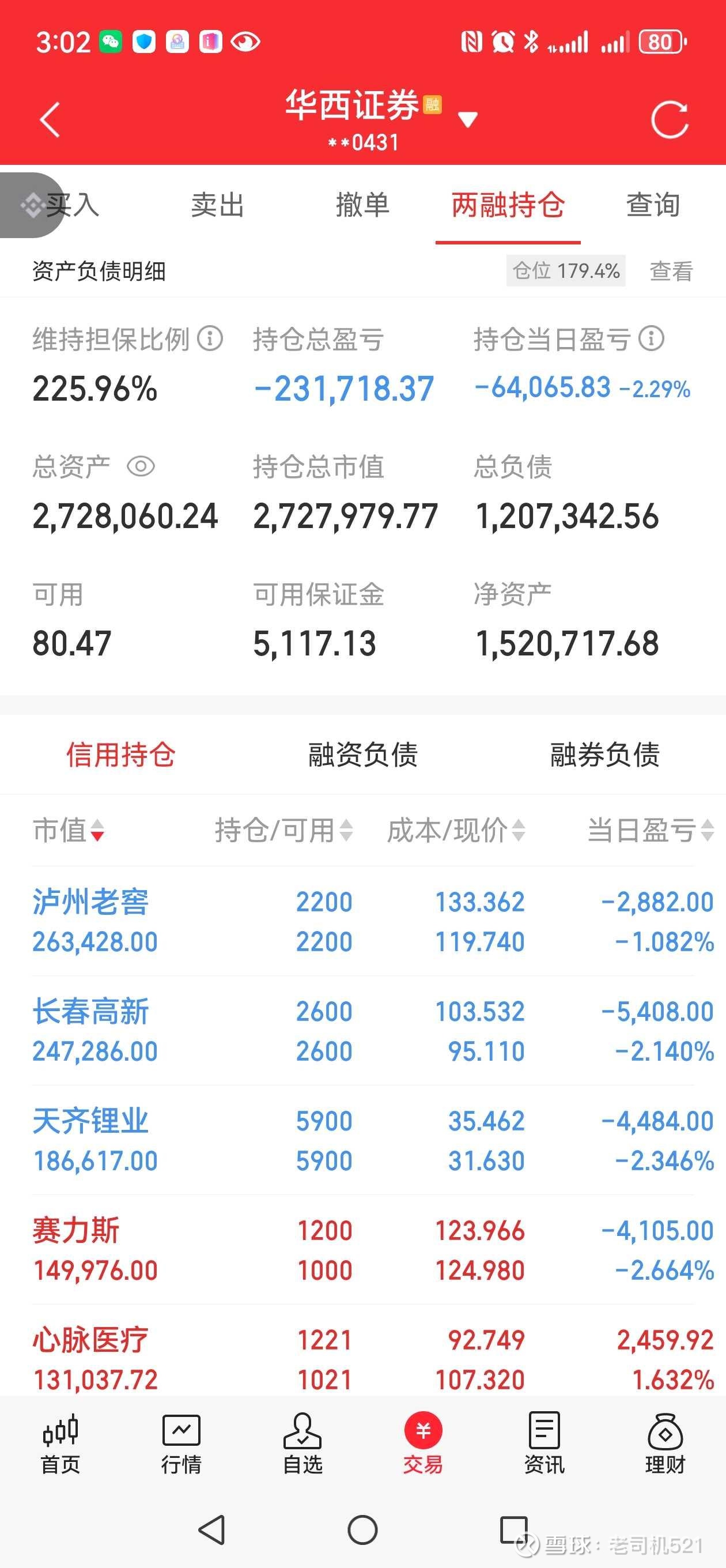 沐曦股份：收入增速回落，GPU赛道“烧钱”难盈利，市值缩水超千亿