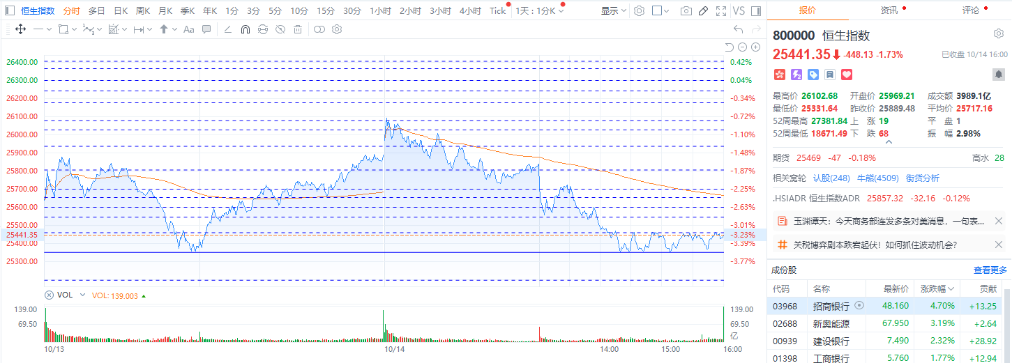 商务部就美方宣布对包括中国在内的60个经济体发起301调查答记者问