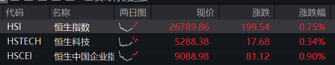 华富基金邓翔―― 碳酸锂配置窗口或提前 化工板块进入修复通道