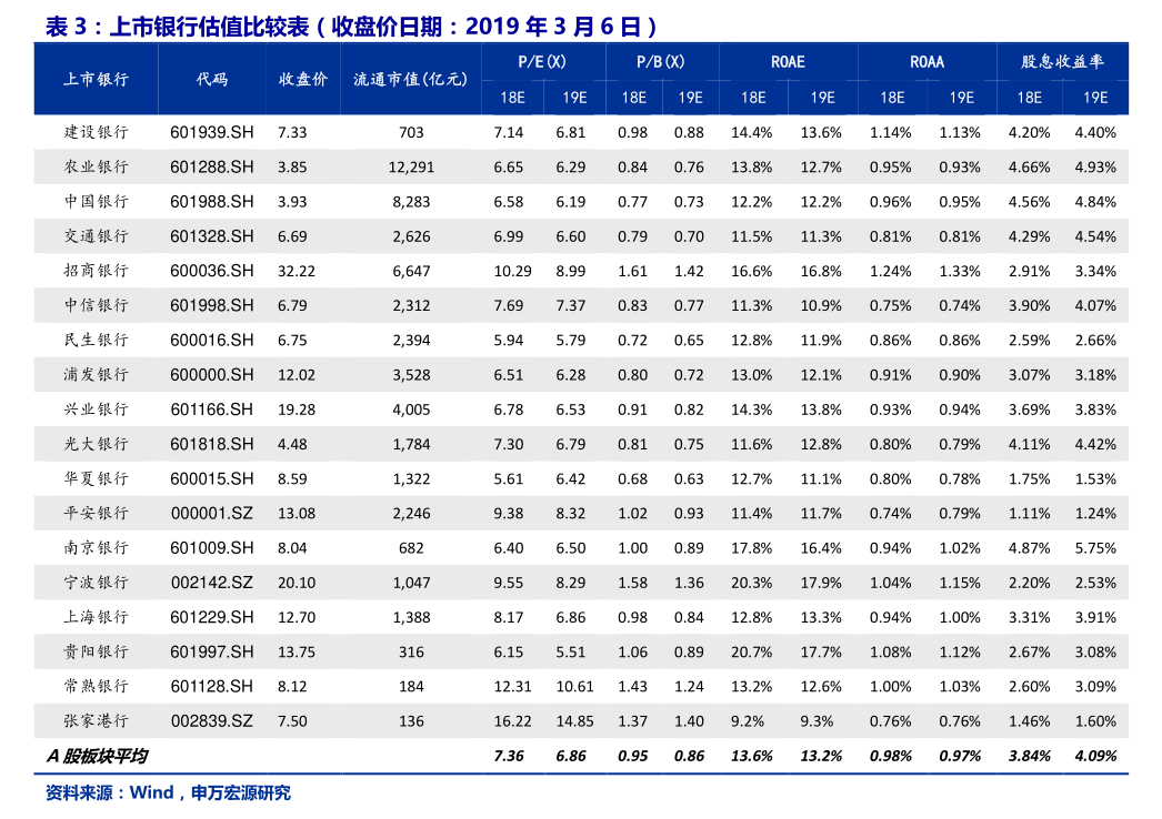神农种业大幅扭亏背后：非经常性损益扮靓业绩，传统主业萎缩，新业务有待壮大