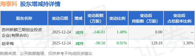 绿亨科技3月16日大宗交易成交548.10万元