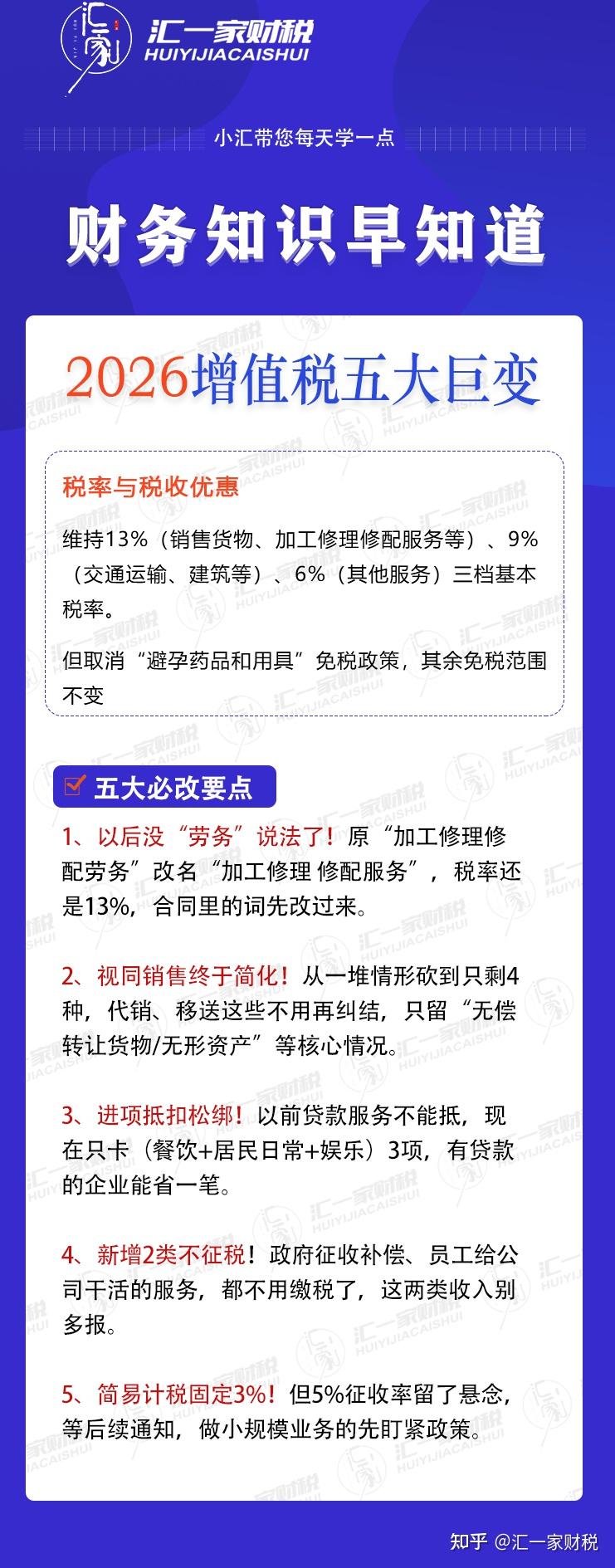 加纳税务局就新20%增值税率作出说明