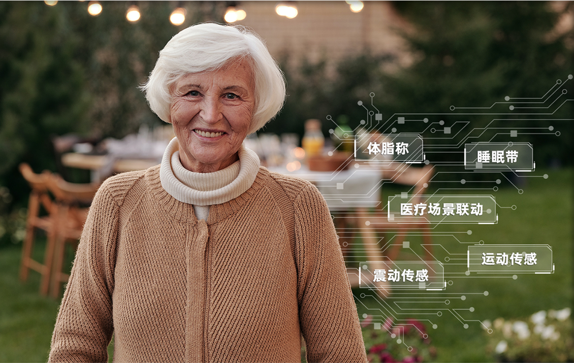 【ESG动态】天承科技（688603.SH）获华证指数ESG最新评级BB，行业排名第221