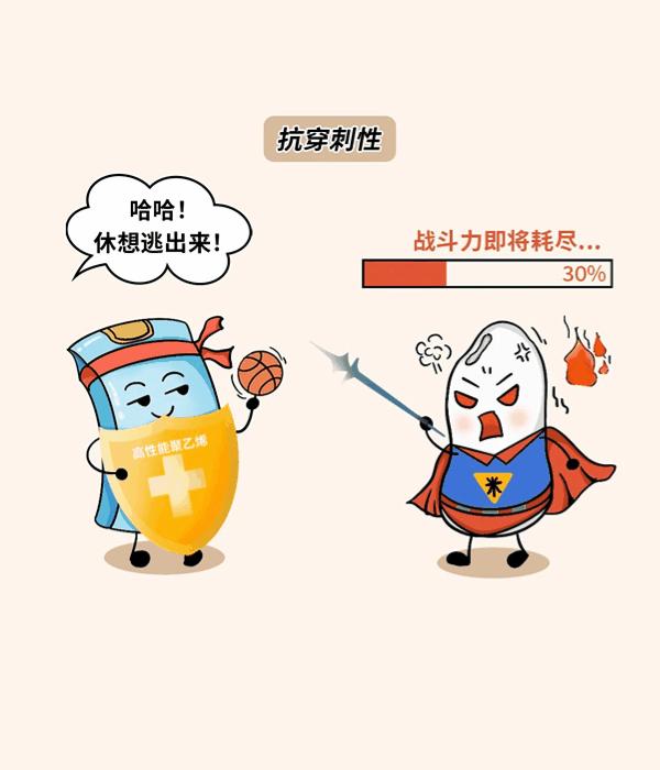 【ESG动态】天承科技（688603.SH）获华证指数ESG最新评级BB，行业排名第221