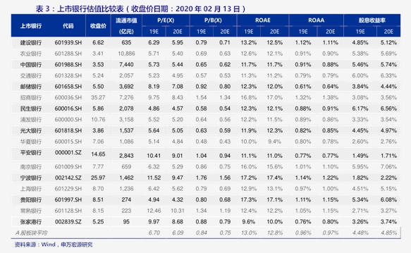 藏格矿业去年盈利回暖背后：靠铜业投资撑起七成利润，碳酸锂业务持续萎缩