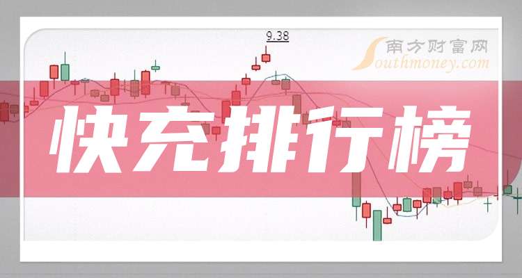 银龙股份业绩快报：2025年净利润3.66亿元 同比增长54.59%