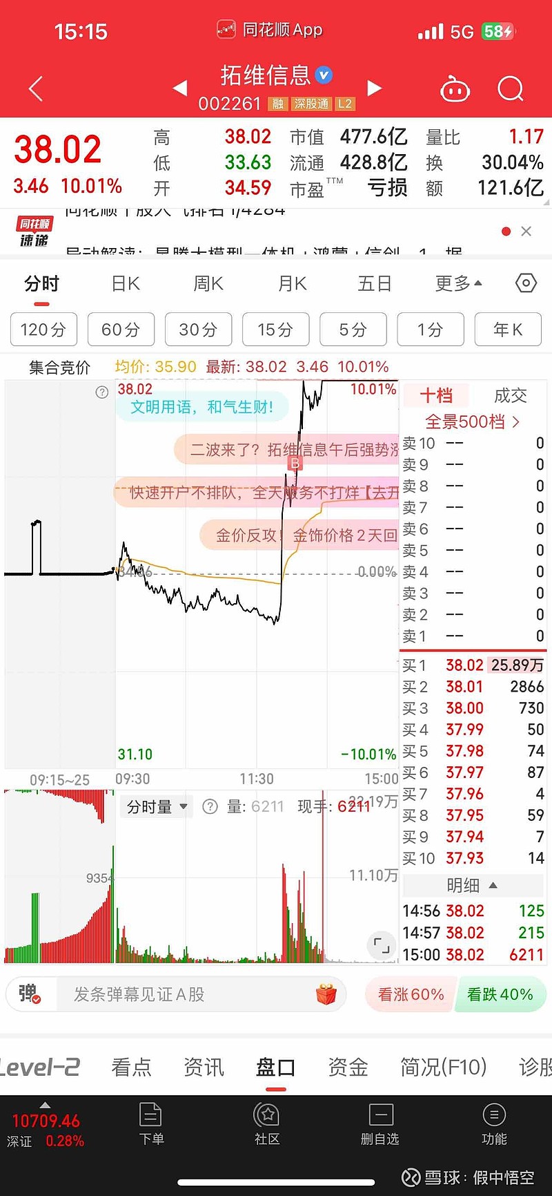 债市收盘| 行情有所回暖，10年国债收益率下行0.4BP