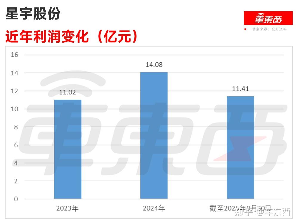 可孚医疗递表港交所 华泰国际、法国巴黎银行为联席保荐人