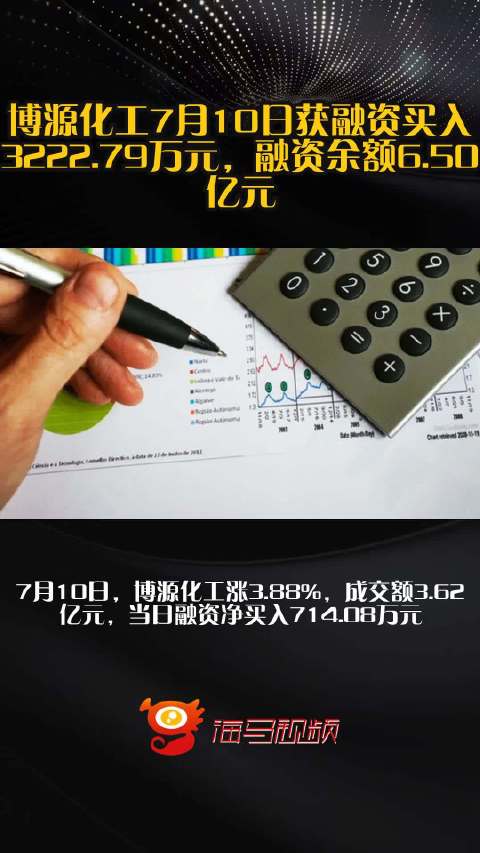 3月16日电子、基础化工、电力设备等行业融资净买入额居前