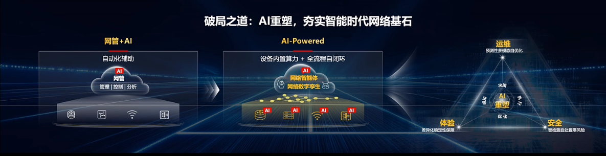 华为面向AI推理场景发布新一代AI数据基础设施