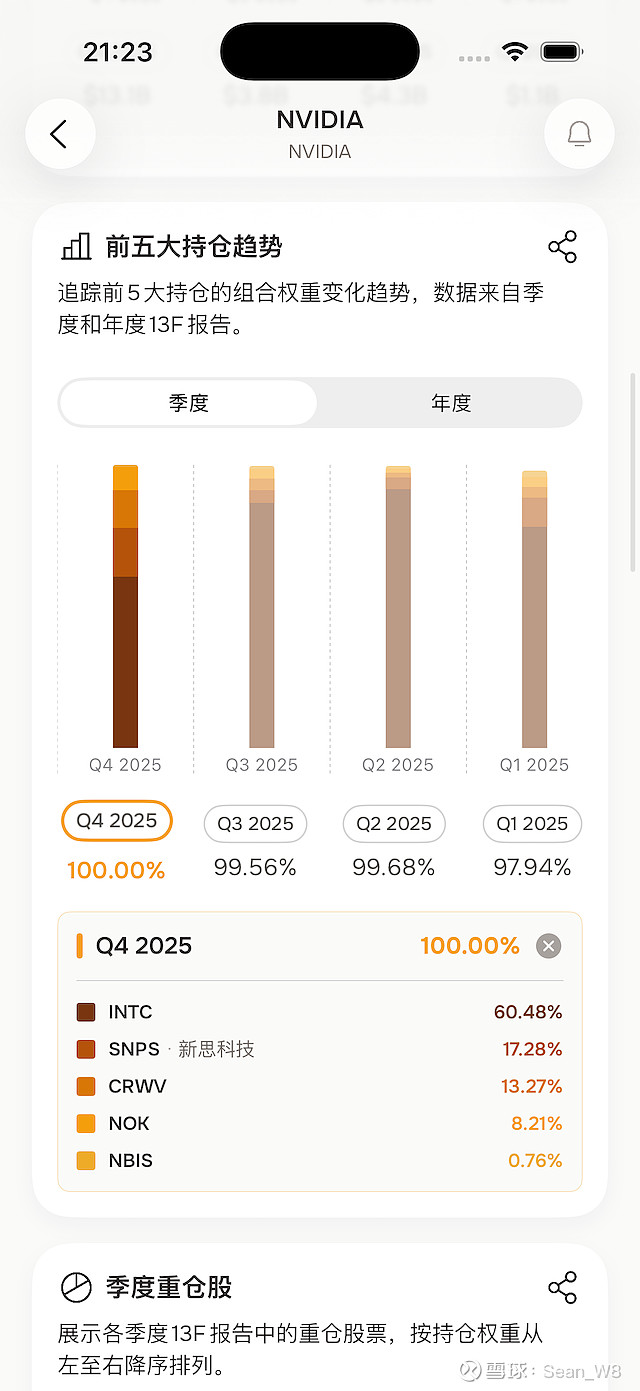 工银瑞信基金：绩优业绩凸显医药投资硬实力，调仓布局洞察投资先机