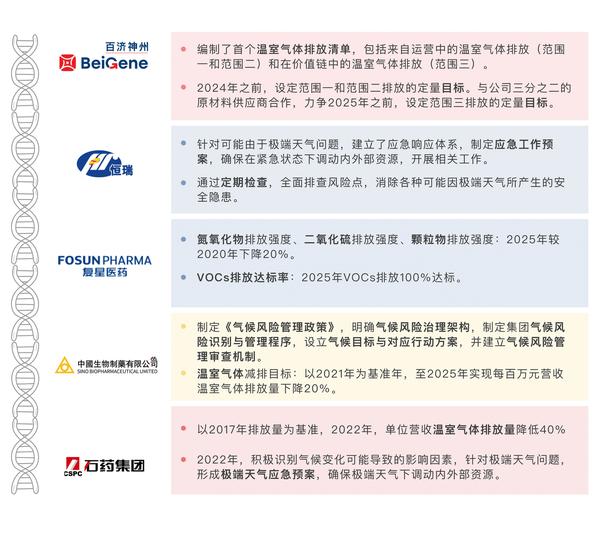 【ESG动态】中文传媒（600373.SH）获华证指数ESG最新评级B，行业排名第37