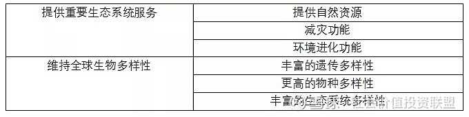 【ESG动态】时代出版（600551.SH）获华证指数ESG最新评级B，行业排名第38
