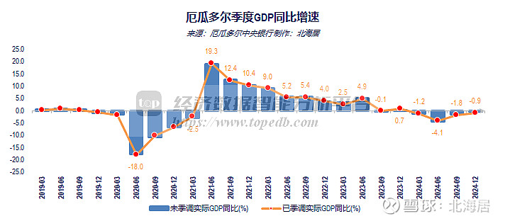 波兰2026年1月份制造业采购经理人指数（PMI）升至48.8点