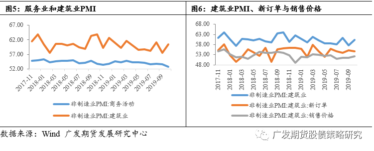 PMI显示德国制造业自2022年以来首次恢复增长