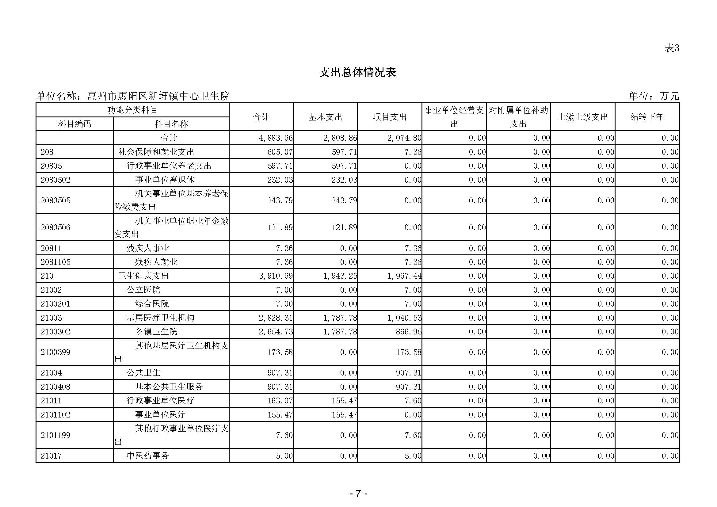 “十五五”规划纲要明确资本市场改革清单