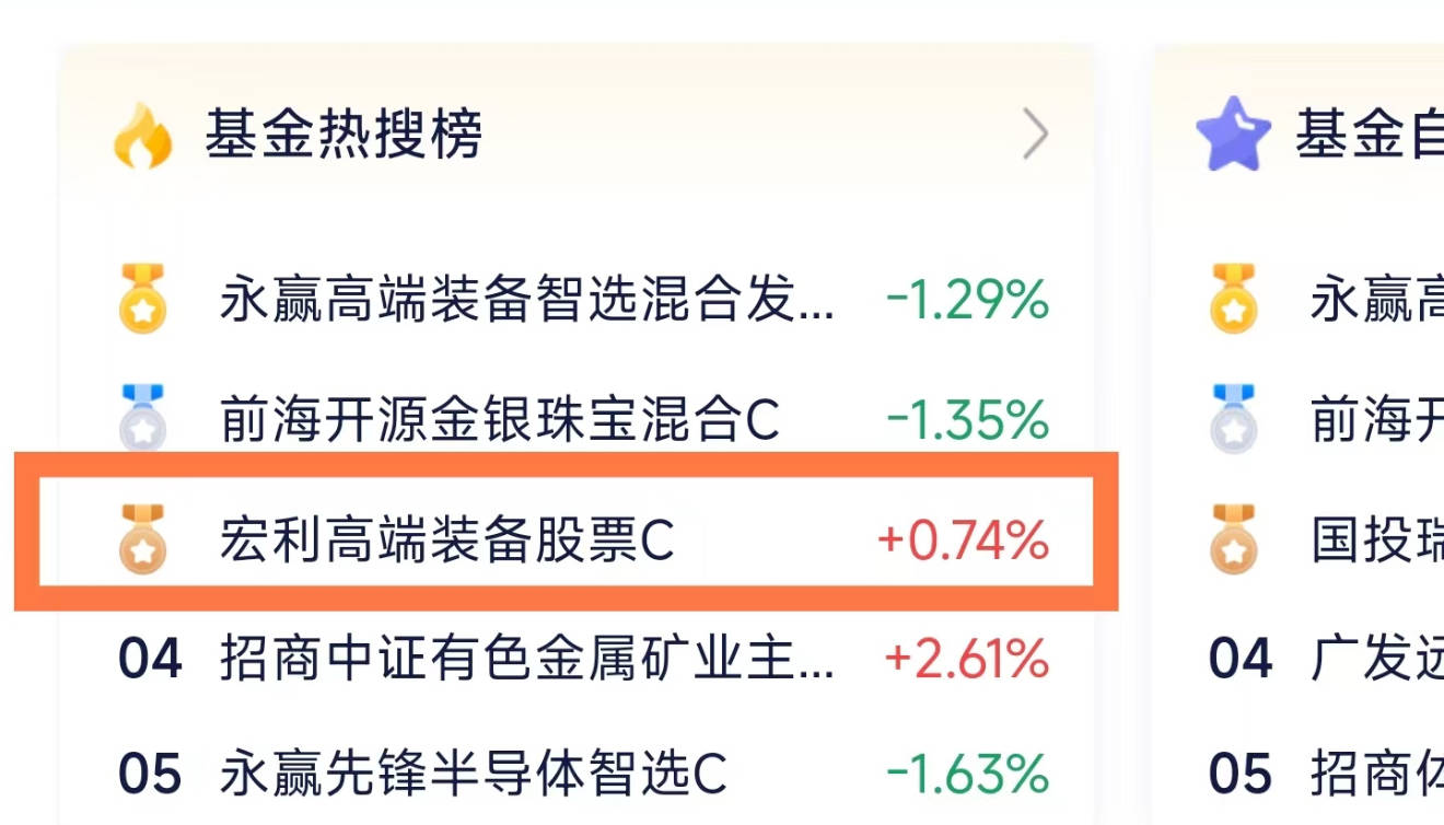 7月新基金募资再超千亿 权益类基金发行将回暖