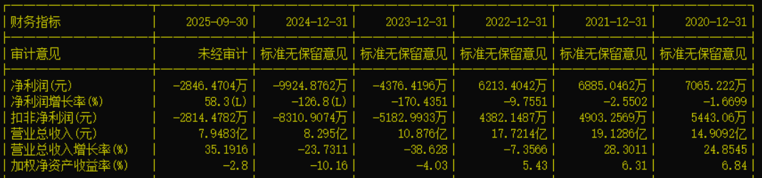 算力大爆发！300042尾盘涨停创新高