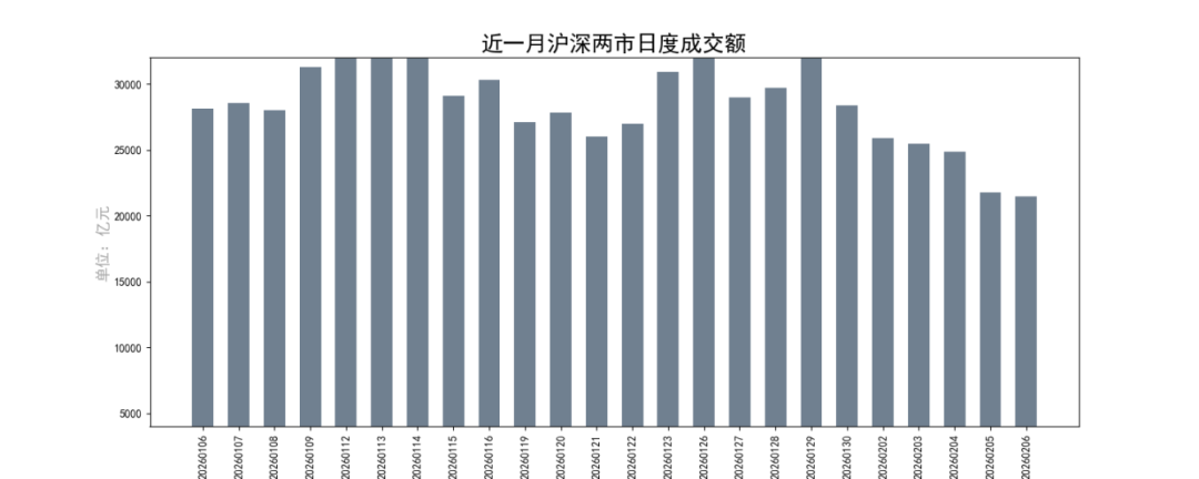 大唐发电：成功发行20亿元超短期融资券 票面利率1.48%