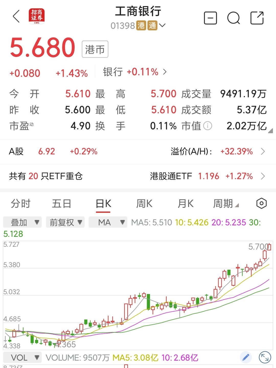【ETF观察】3月18日跨境ETF净流出2.84亿元