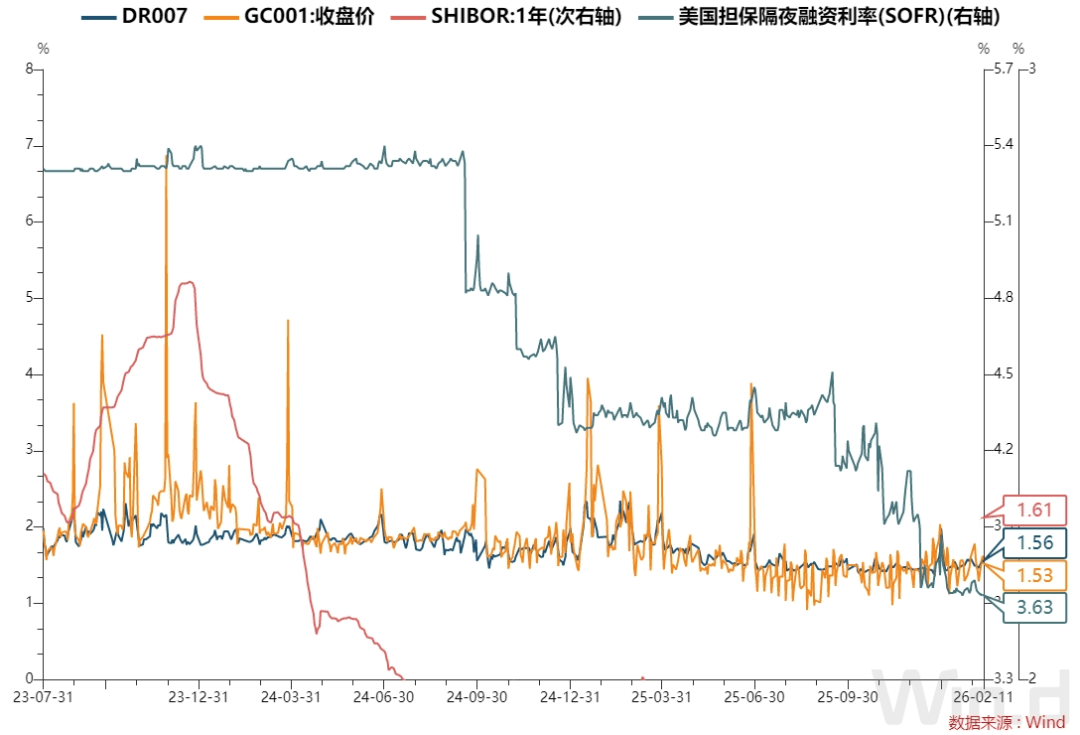 财政部拟发行2026年记账式贴现（十七期）国债