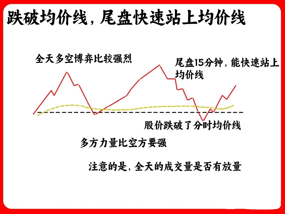 债市收盘|长端利率午盘后走弱，30年期国债再次上行逼近2.3%关口