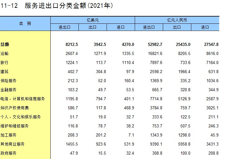 英国2025年货物贸易逆差创历史新高
