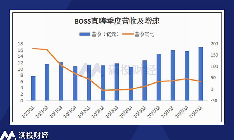 宝胜股份“三伤”缠身：业绩两连亏，12年财报连“打补丁”，募投项目“烂尾”