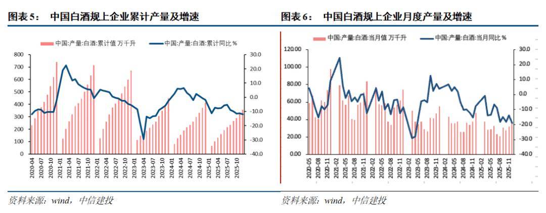 中信建投：库存维持去化，需求逐步走高，锂价易涨难跌
