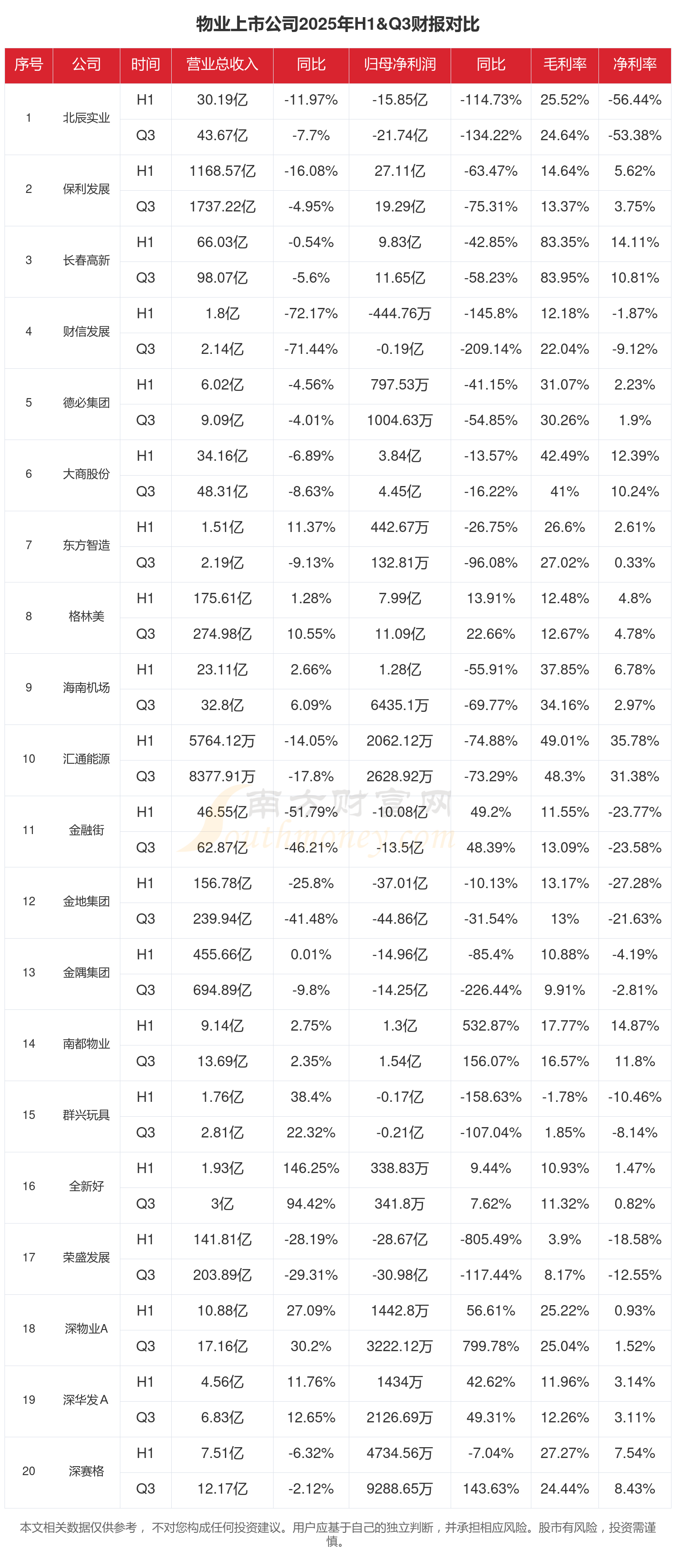 《中国A股上市公司行政刑事法律风险年报（2025）》发布：刑事风险前置化，上市公司证券合规急需补全刑事短板
