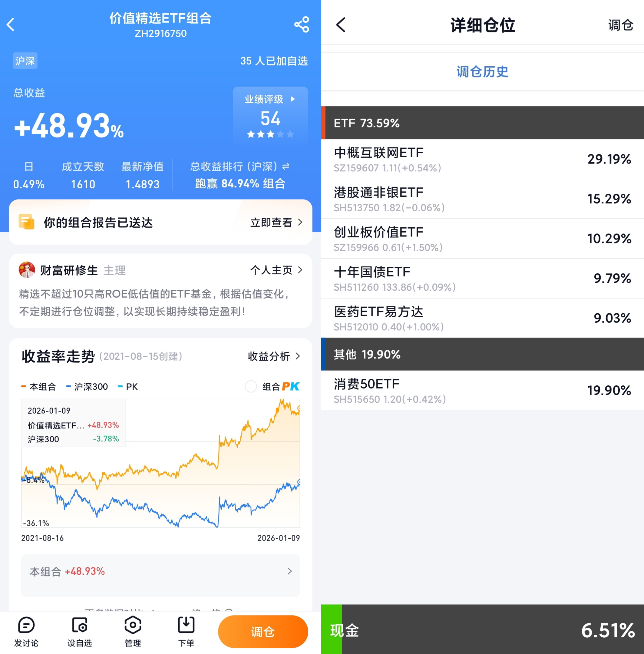 中小盘指数创阶段新高 相关主题基金限购或调仓