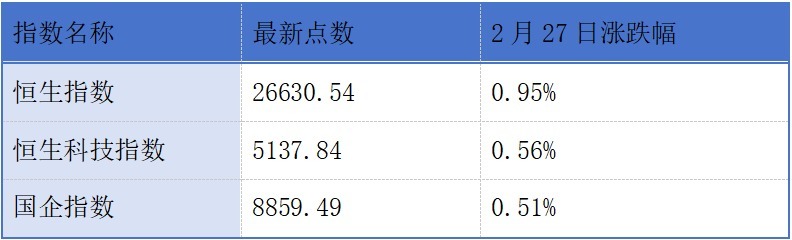 广合科技香港公开发售获1070.72倍认购