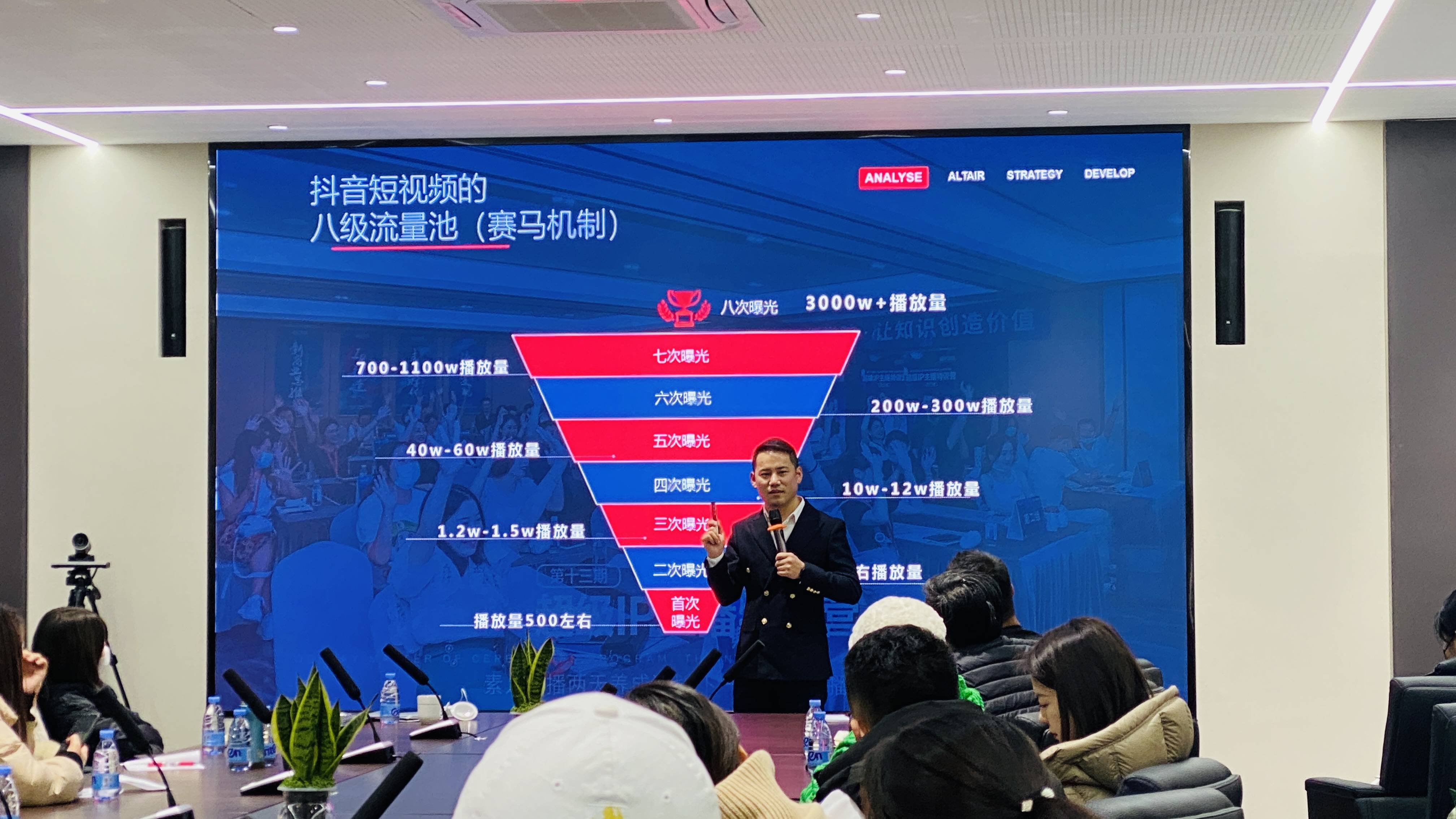 对未来产业还需多点耐心