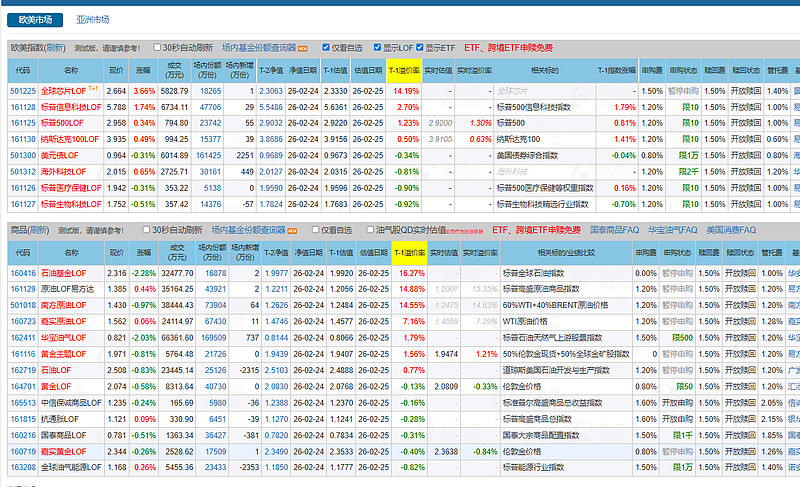 觅睿科技龙虎榜数据（3月19日）