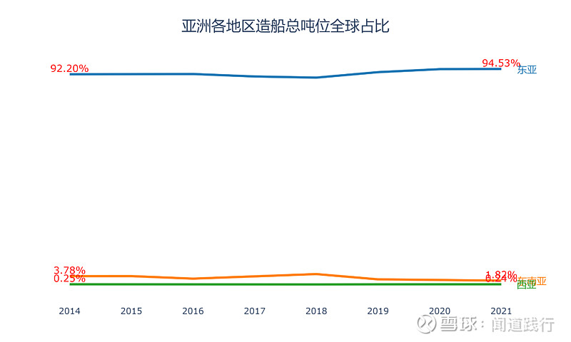 中船防务：董事长罗兵辞任